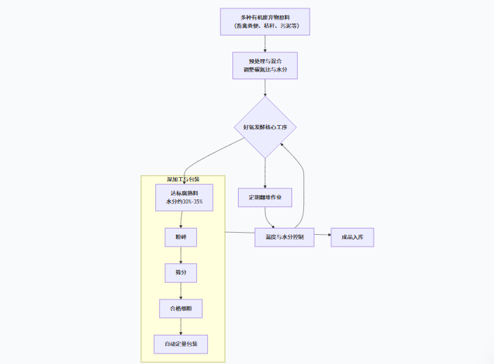 3b6baee5-fa01-4fca-8dd8-e54c5a6fa92b